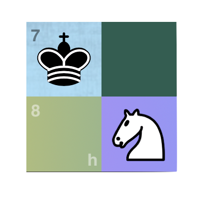 chess board themes icon in chess puzzles app